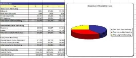 Weight Training Center Business Plan, Marketing Plan, How to Guide, and Funding Directory